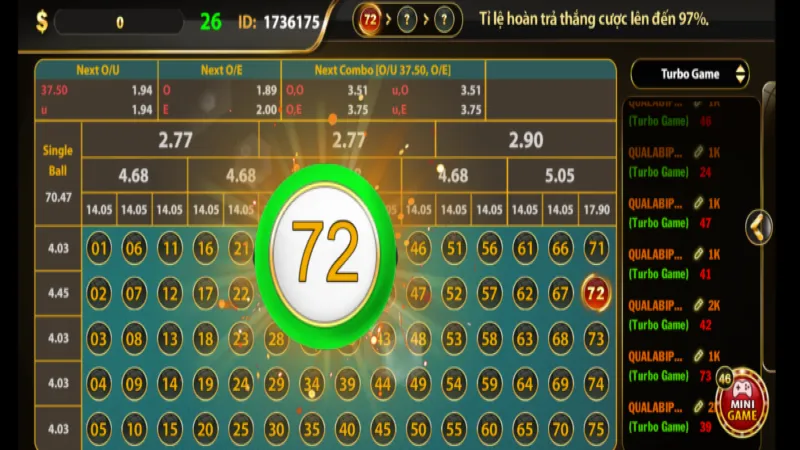 Kinh nghiem choi number game hieu qua tai Go88 android