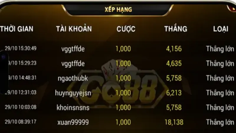 Nam vung luat choi khi choi kim cuong tai Go88 android