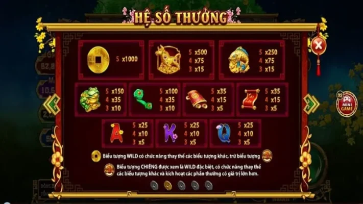 game cung hy phat tai doi thuong sieu hap dan