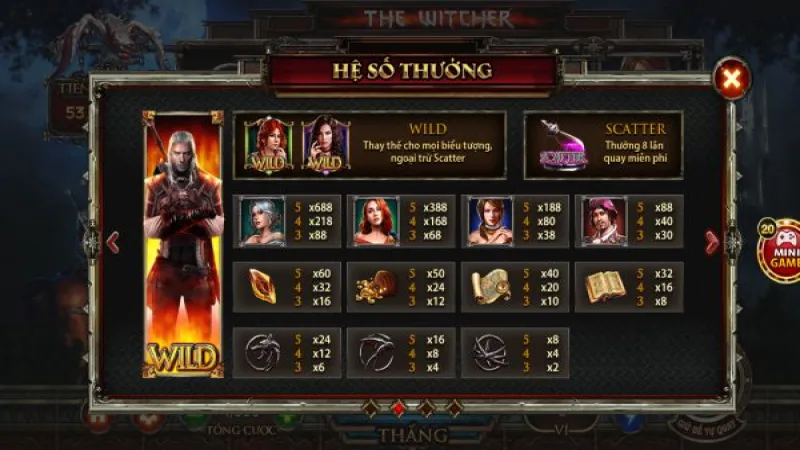 Choi the witcher dung cach tai Go88